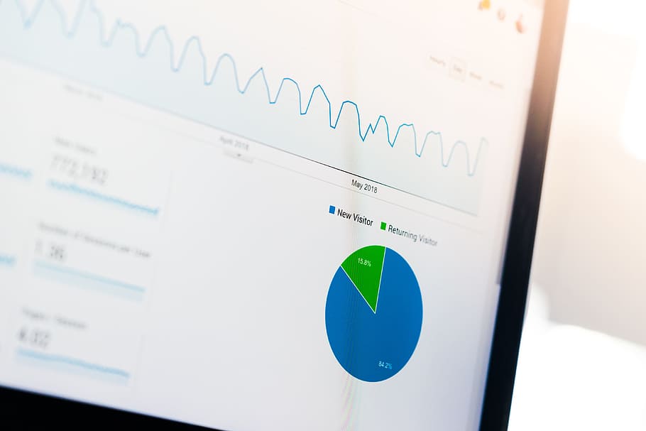 Google Analytics GA4 Migration Upgrade