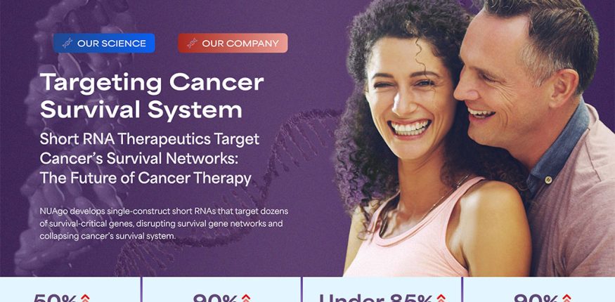Nuago Therapeutics site homepage